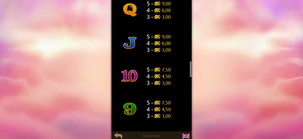 Slot game thần thoại hy lạp đổi thưởng
